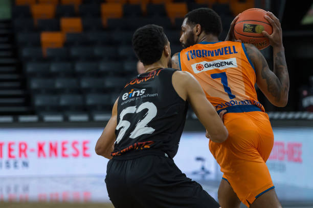 的训练方法 的训练方法